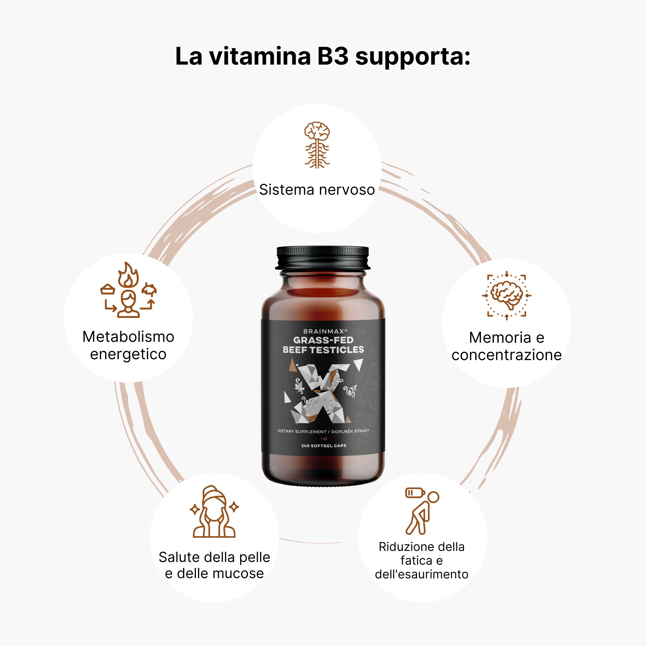 (Italština) Vitamín B3